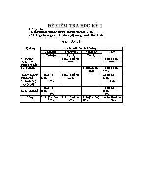 Ma trận và đề kiểm tra học kì I Địa lí lớp 6